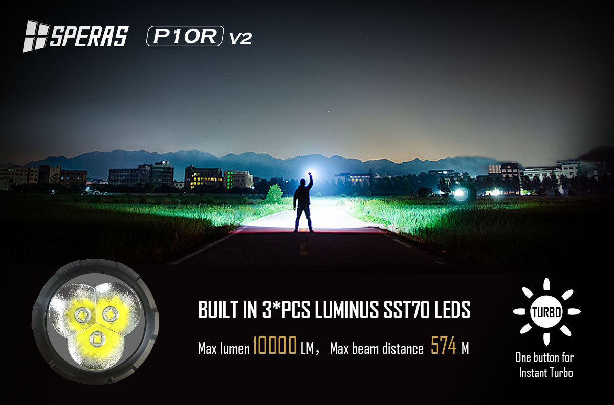 SPERAS P10R V2: Illuminating Your Adventures with 10,000 Lumens of Power