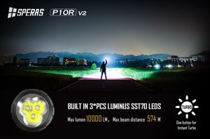 SPERAS P10R V2: Illuminating Your Adventures with 10,000 Lumens of Power