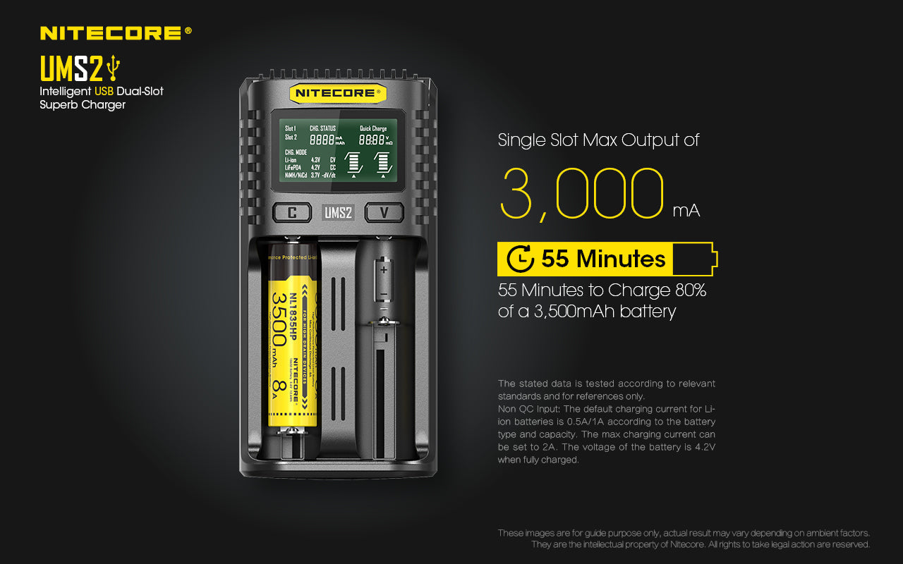 NITECORE UMS2 CHARGER - 3A (REAL-TIME LCD AND SMART DETECTION)