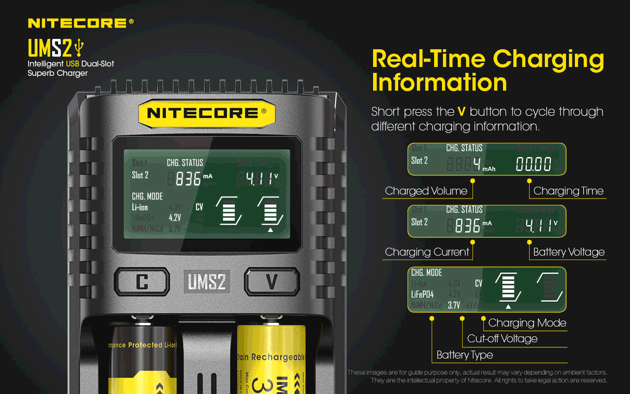 NITECORE UMS2 CHARGER - 3A (REAL-TIME LCD AND SMART DETECTION)