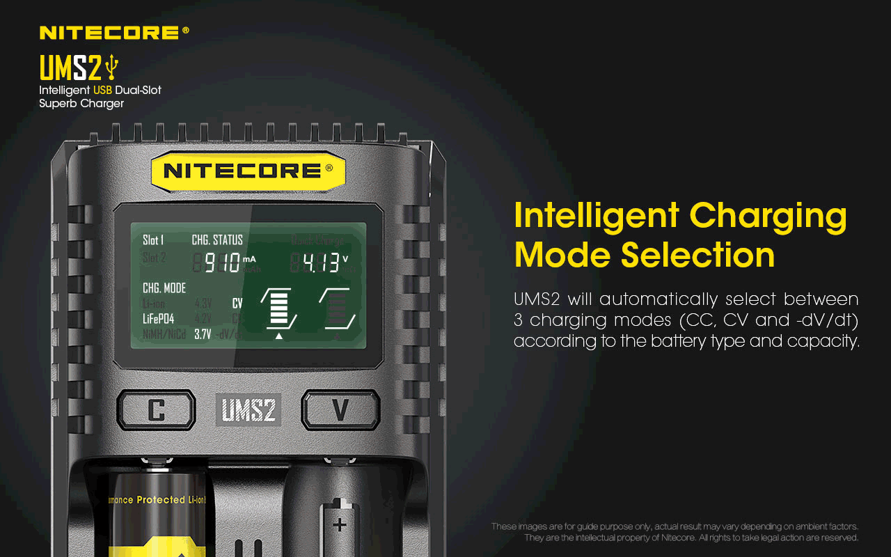 NITECORE UMS2 CHARGER - 3A (REAL-TIME LCD AND SMART DETECTION)