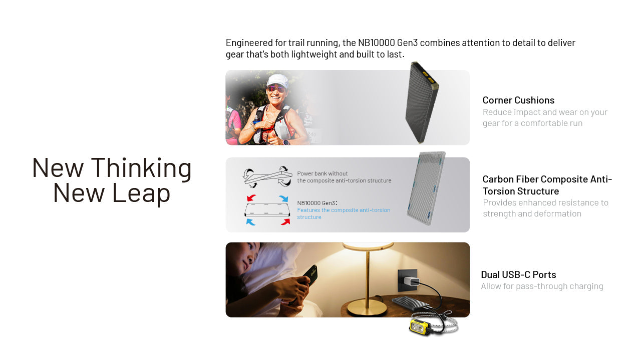 NITECORE NB10000 Carbon Fiber Energy Brick (10,000mAh 3A GEN3)