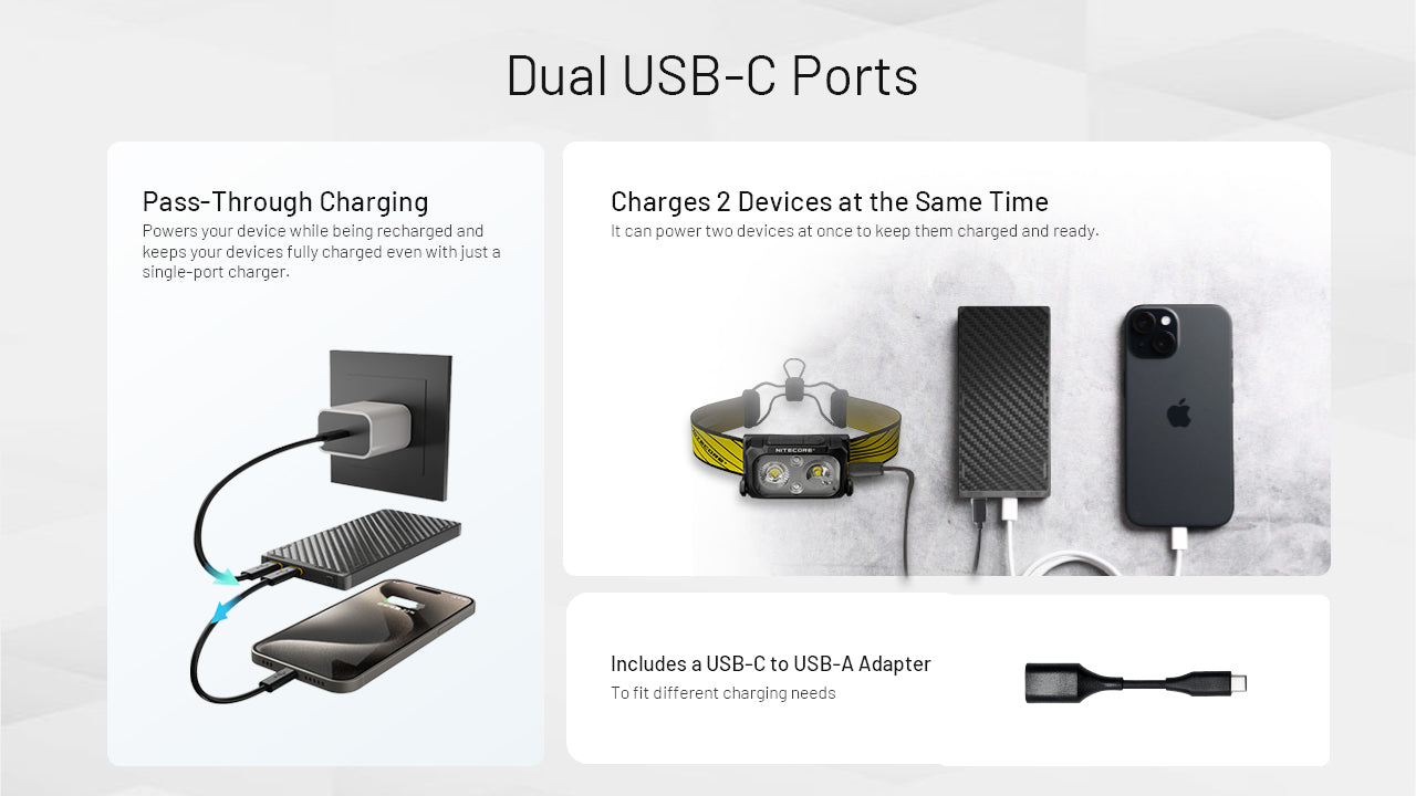 NITECORE NB10000 Carbon Fiber Energy Brick (10,000mAh 3A GEN3)