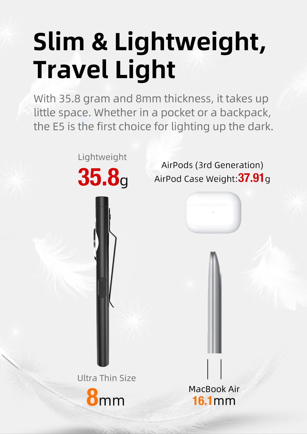 KLARUS E5 MAGNETIC BASE AND DUAL LIGHT SOURCE EDC FLASHLIGHT - 470 LUMENS