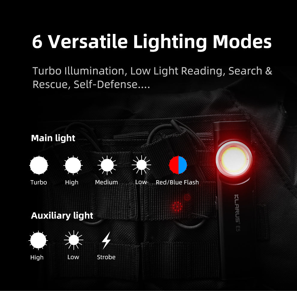KLARUS E5 MAGNETIC BASE AND DUAL LIGHT SOURCE EDC FLASHLIGHT - 470 LUMENS