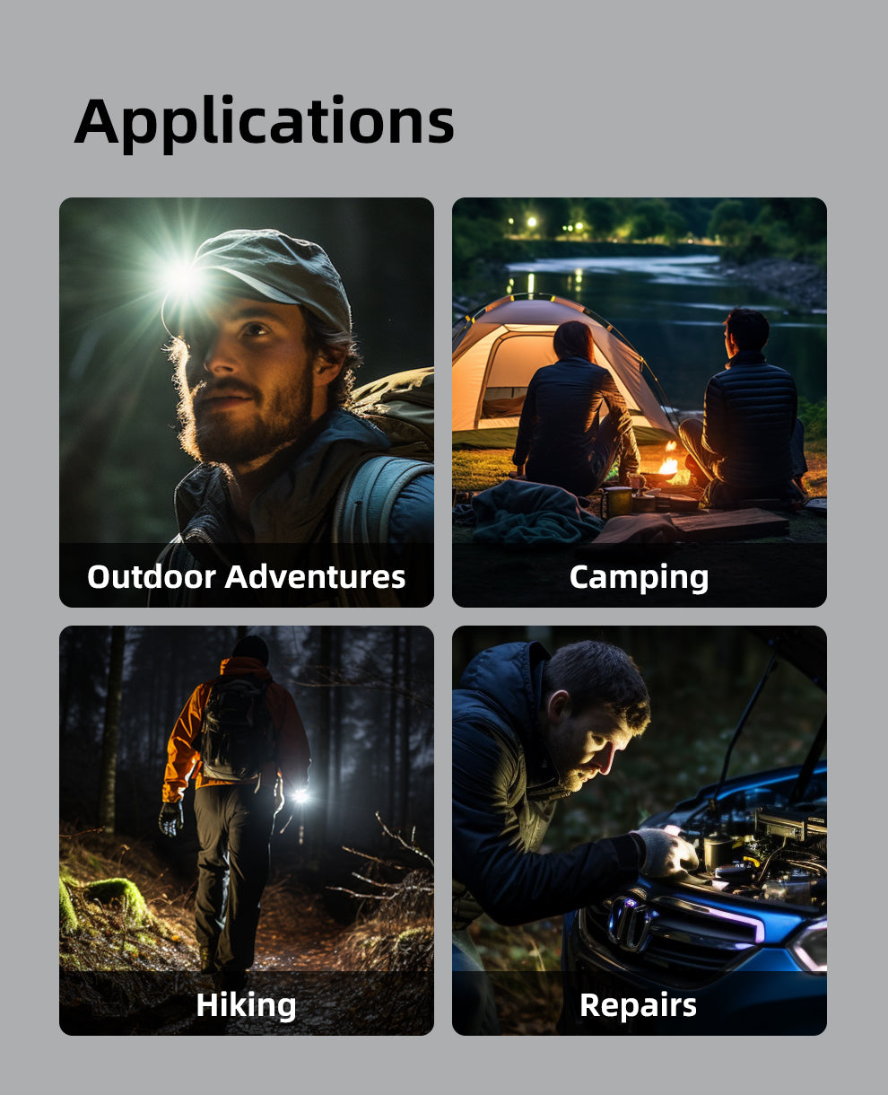 KLARUS E5 MAGNETIC BASE AND DUAL LIGHT SOURCE EDC FLASHLIGHT - 470 LUMENS