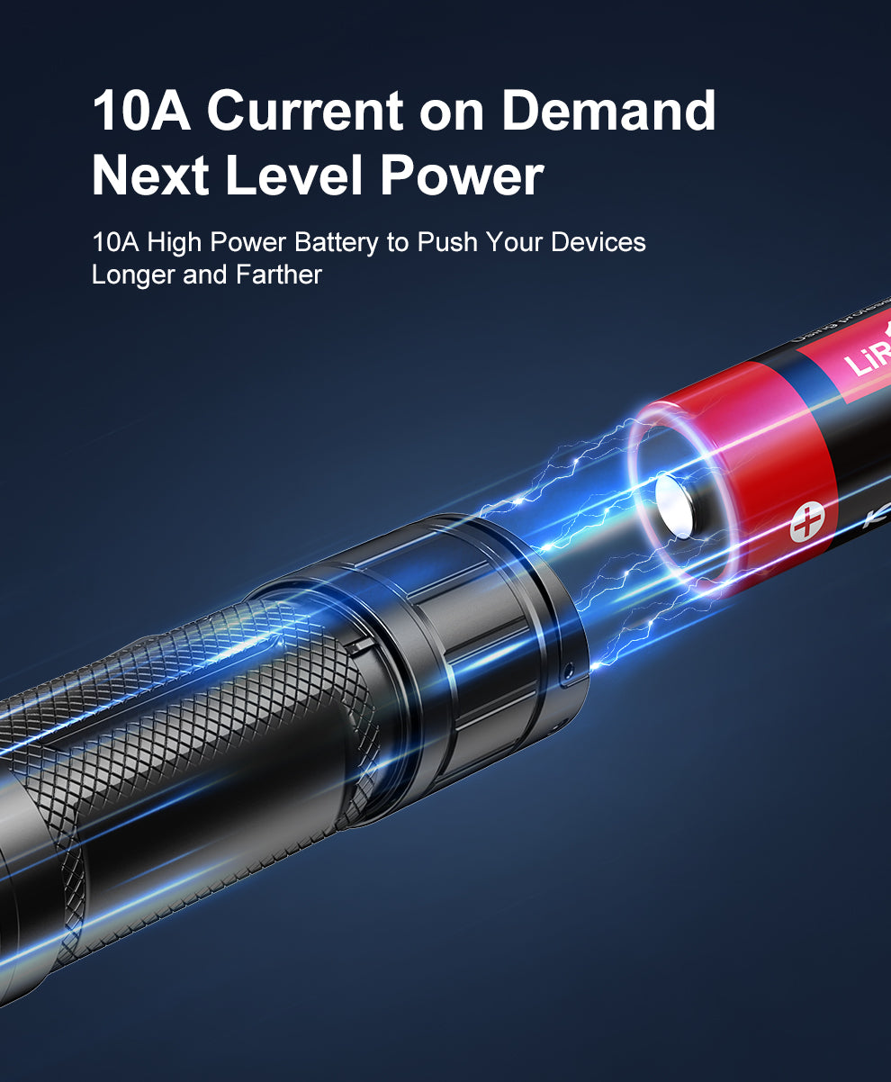 KLARUS 18650 LITHIUM BATTERY 18GT-40 - 4000 mAh (3.6V, 14.4Wh, 10A DISCHARGE)