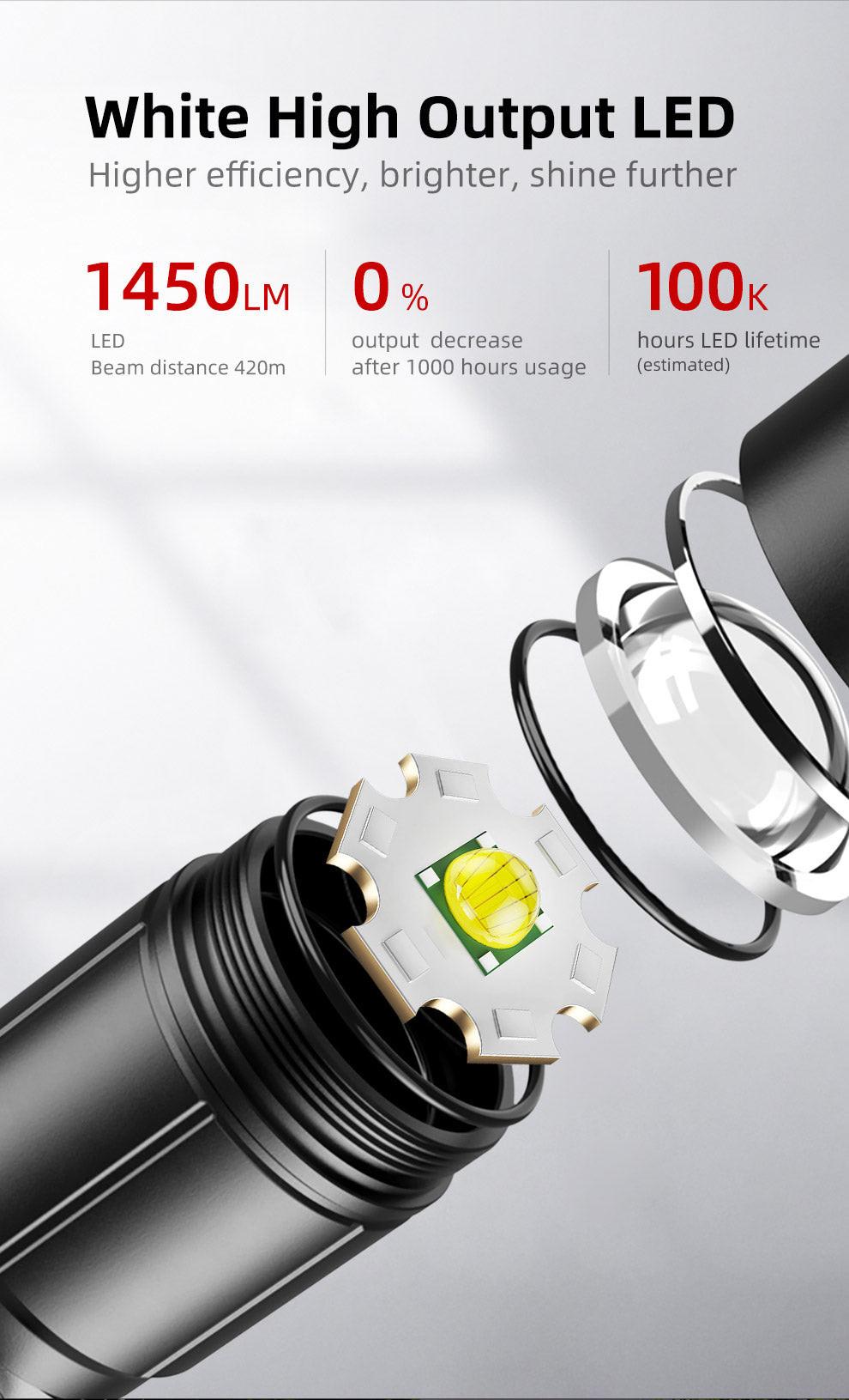 KLARUS ADJUSTABLE ZOOMABLE TACTICAL FLASHLIGHT A2 PRO - 1450 LUMENS (4000MAH 21700 BATTERY INCLUDED)