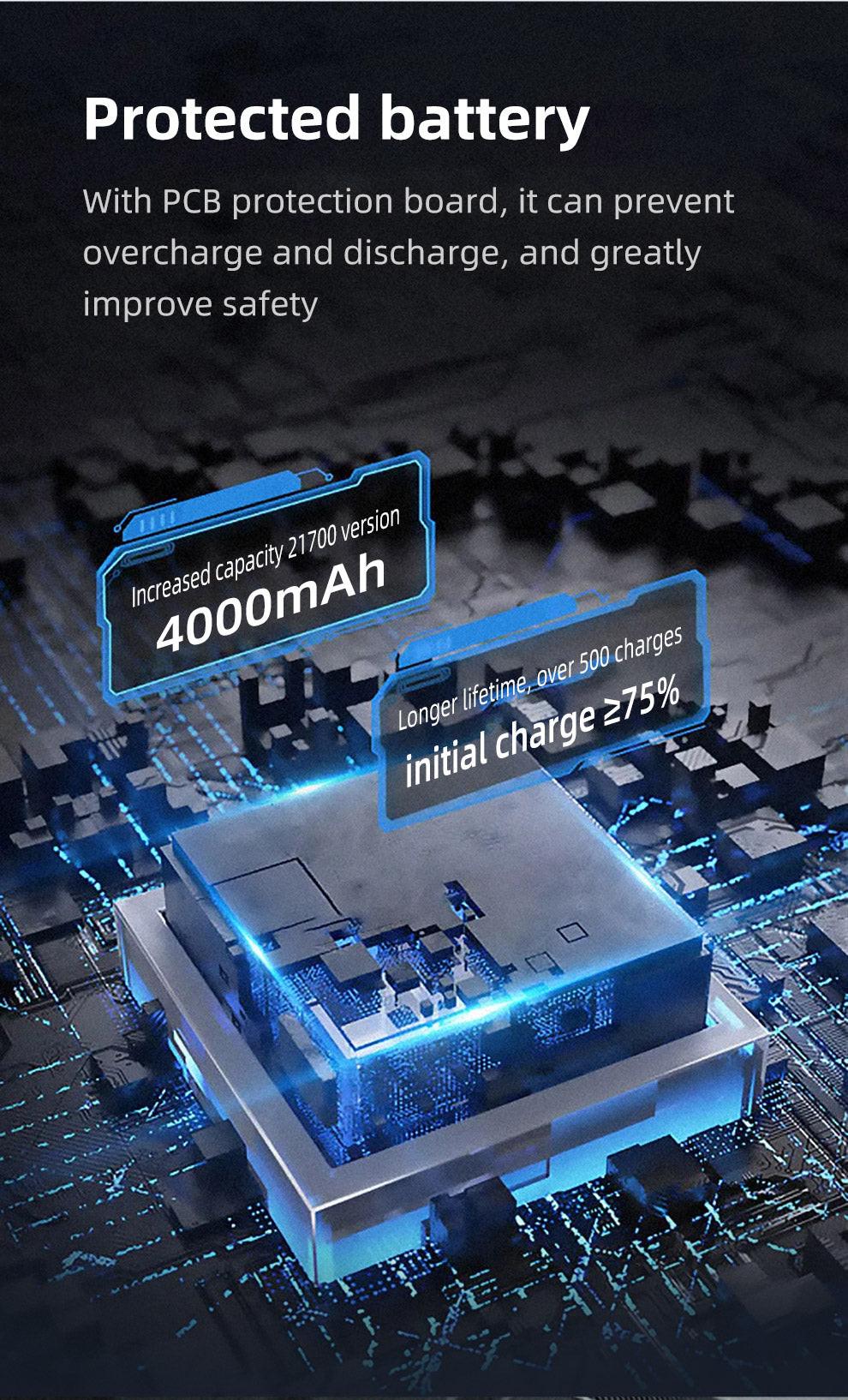 KLARUS ADJUSTABLE ZOOMABLE TACTICAL FLASHLIGHT A2 PRO - 1450 LUMENS (4000MAH 21700 BATTERY INCLUDED)