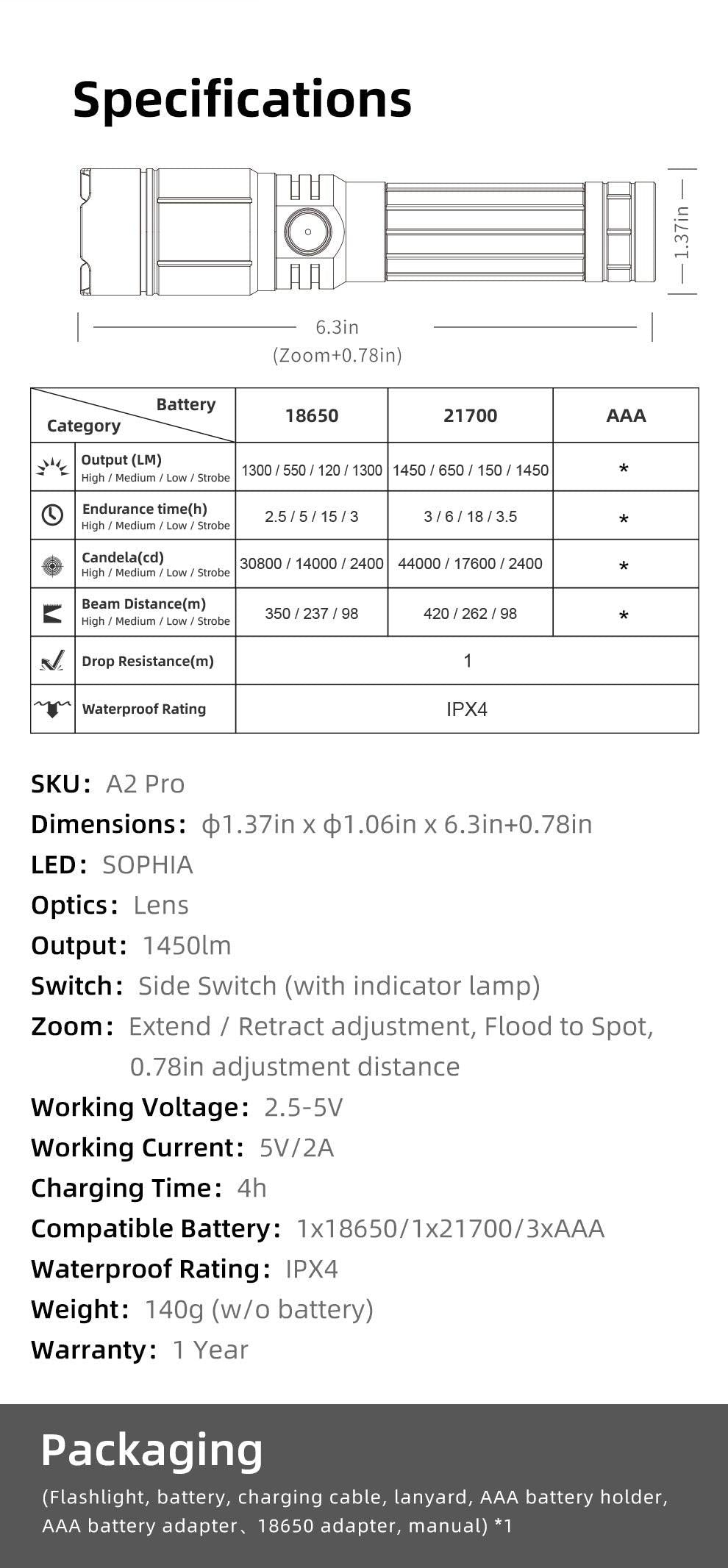 KLARUS ADJUSTABLE ZOOMABLE TACTICAL FLASHLIGHT A2 PRO - 1450 LUMENS (4000MAH 21700 BATTERY INCLUDED)
