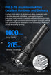 KLARUS ZOOMABLE EXTREME OUTPUT FLASHLIGHT A3 - 2200 LUMENS (4000MAH 21700 BATTERY INCLUDED)