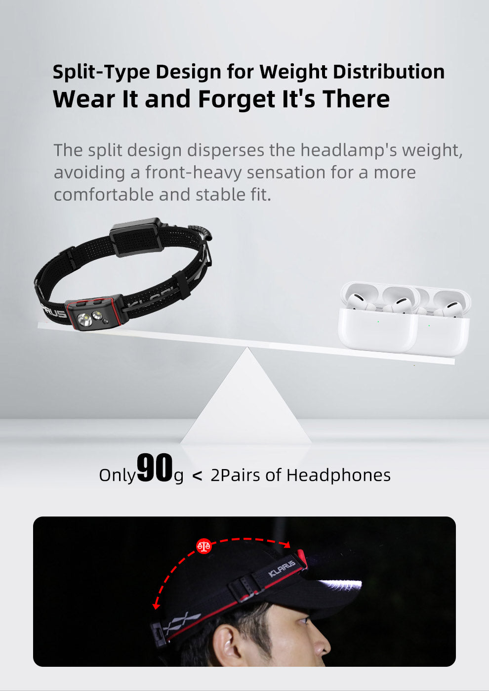 KLARUS HM5 ULTRA THIN LIGHTWEIGHT TRAIL RUNNING HEADLAMP - 800 LUMENS (1200mAh RECHARGEABLE BATTERY)