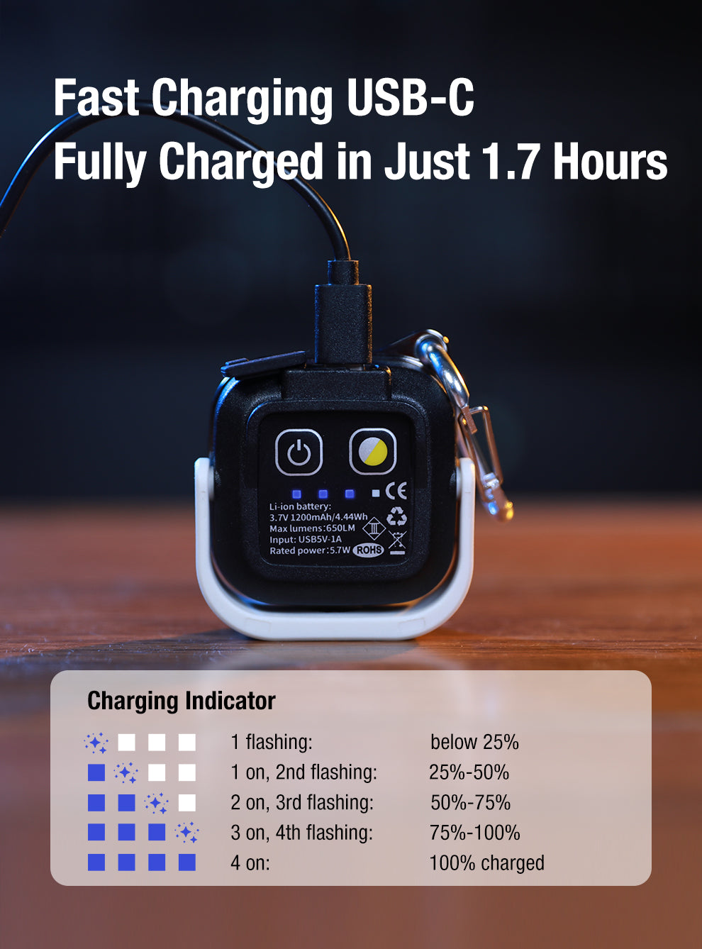 KLARUS CL5 MINI PORTABLE CAMPING LIGHT 650 LUMENS, 1200mAh BUILT-IN BATTERY