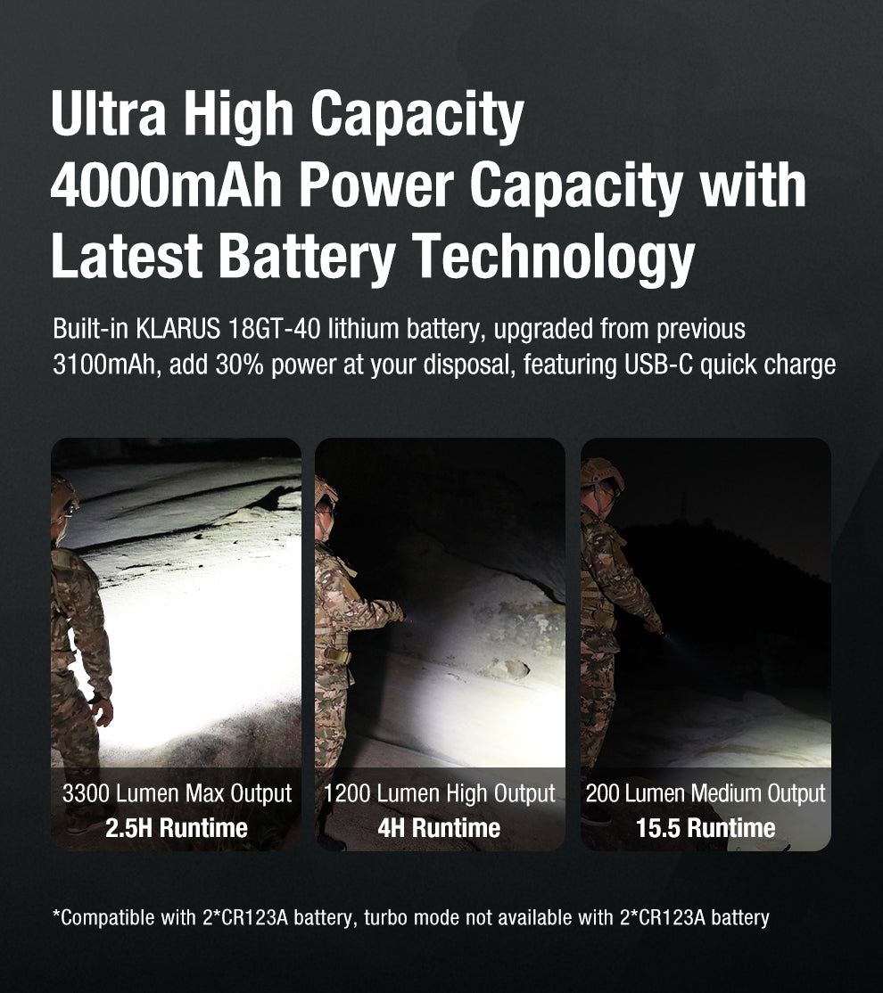 KLARUS XT11GT PRO V3.0 USB-C RECHARGEABLE TACTICAL LED FLASHLIGHT (USES 1 X 18650 INCLUDED) - 3300 LUMENS