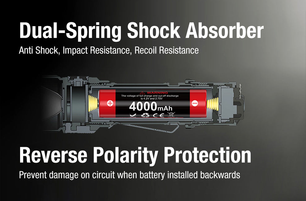 KLARUS XT11GT PRO V3.0 USB-C RECHARGEABLE TACTICAL LED FLASHLIGHT (USES 1 X 18650 INCLUDED) - 3300 LUMENS