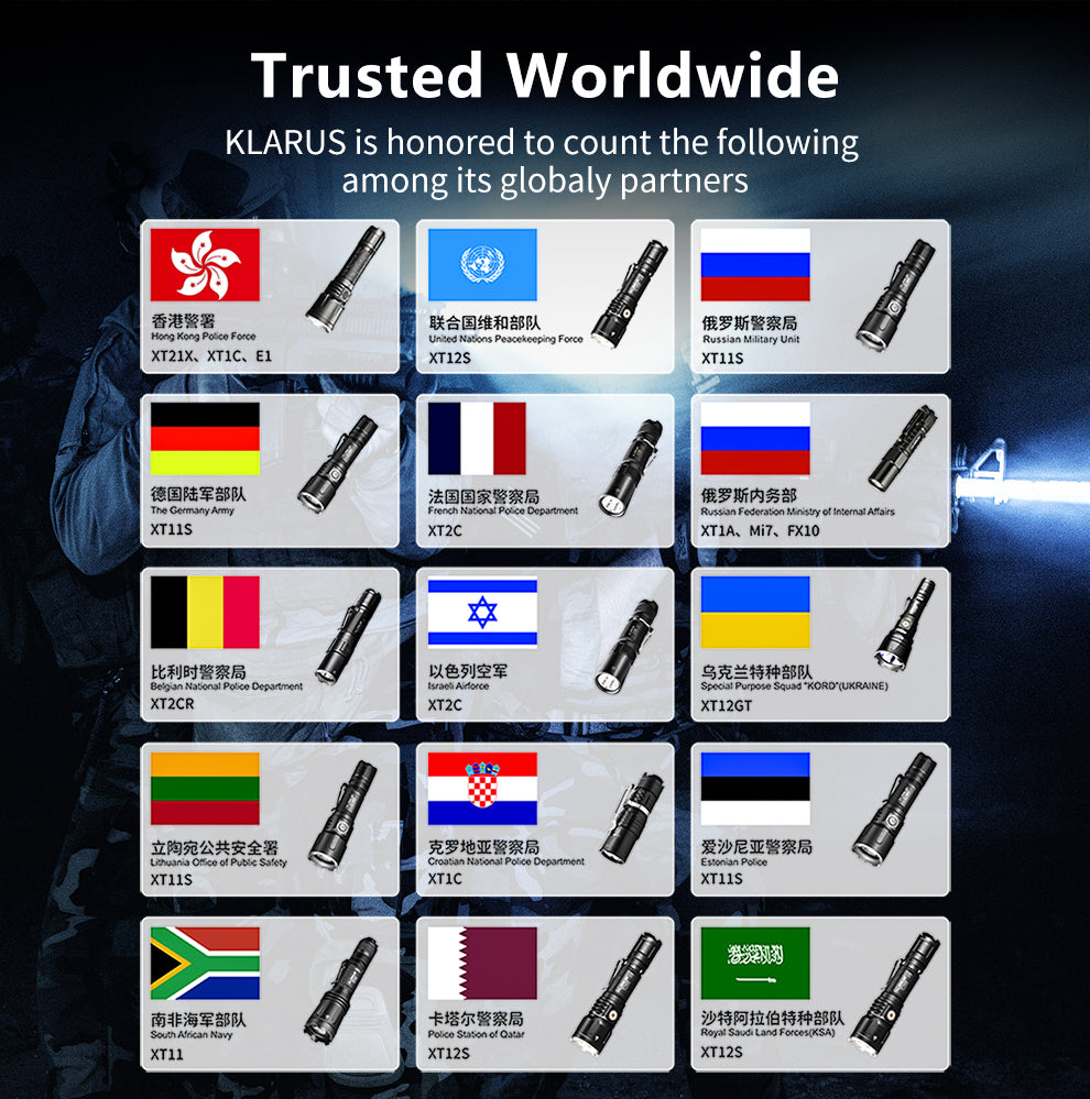 KLARUS XT11GT PRO V3.0 USB-C RECHARGEABLE TACTICAL LED FLASHLIGHT (USES 1 X 18650 INCLUDED) - 3300 LUMENS