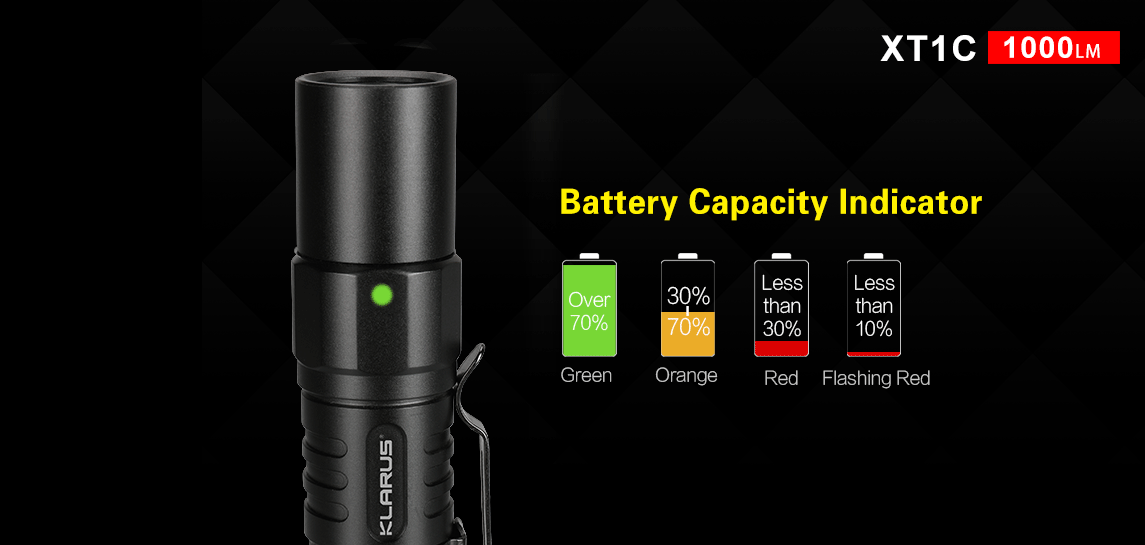 KLARUS XT1C CREE XP-L HD V6 LED - 1000 LUMENS (USES 1 X 16340 (INCLUDED) OR 1 X CR123A)