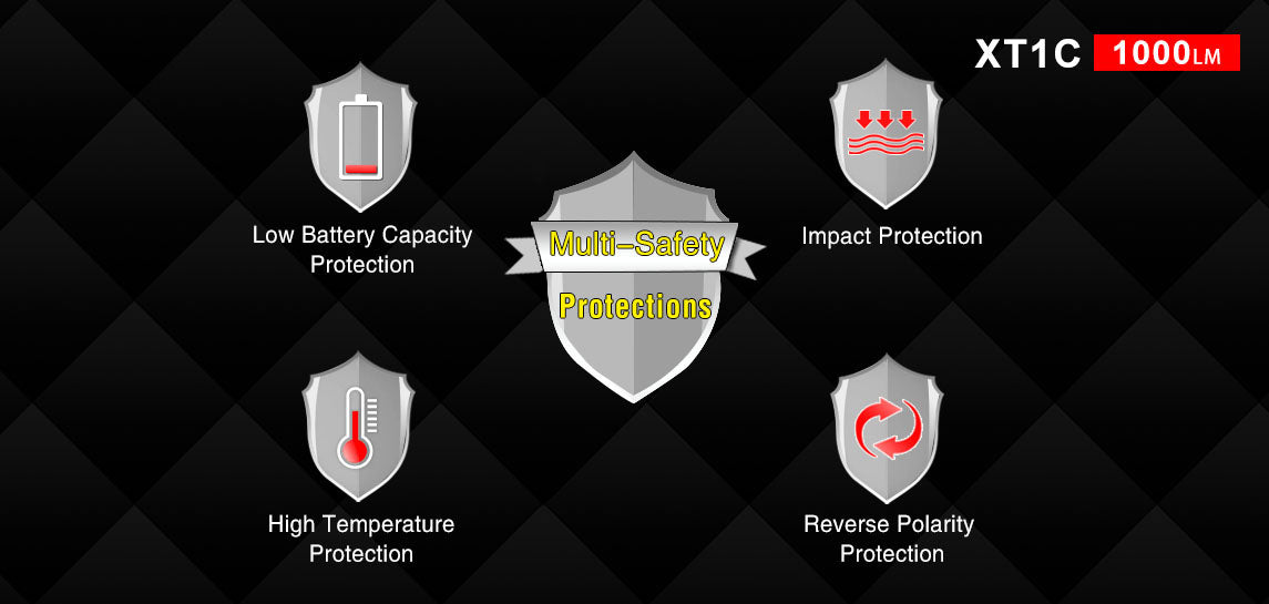 KLARUS XT1C CREE XP-L HD V6 LED - 1000 LUMENS (USES 1 X 16340 (INCLUDED) OR 1 X CR123A)