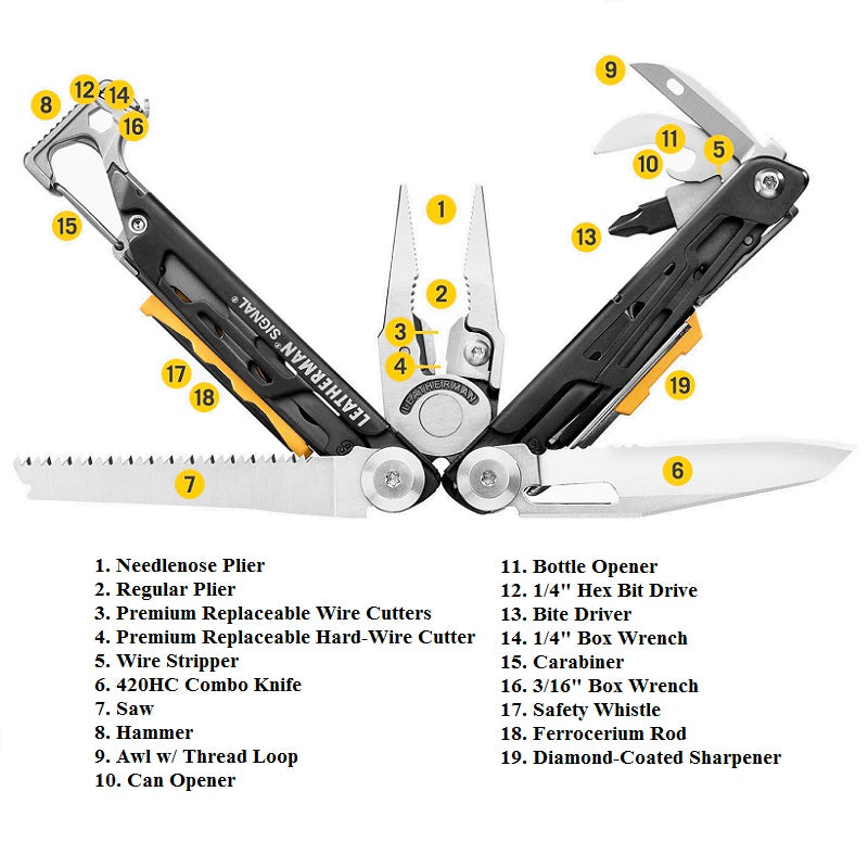 LEATHERMAN SIGNAL WITH STANDARD SHEATH - GUAVA