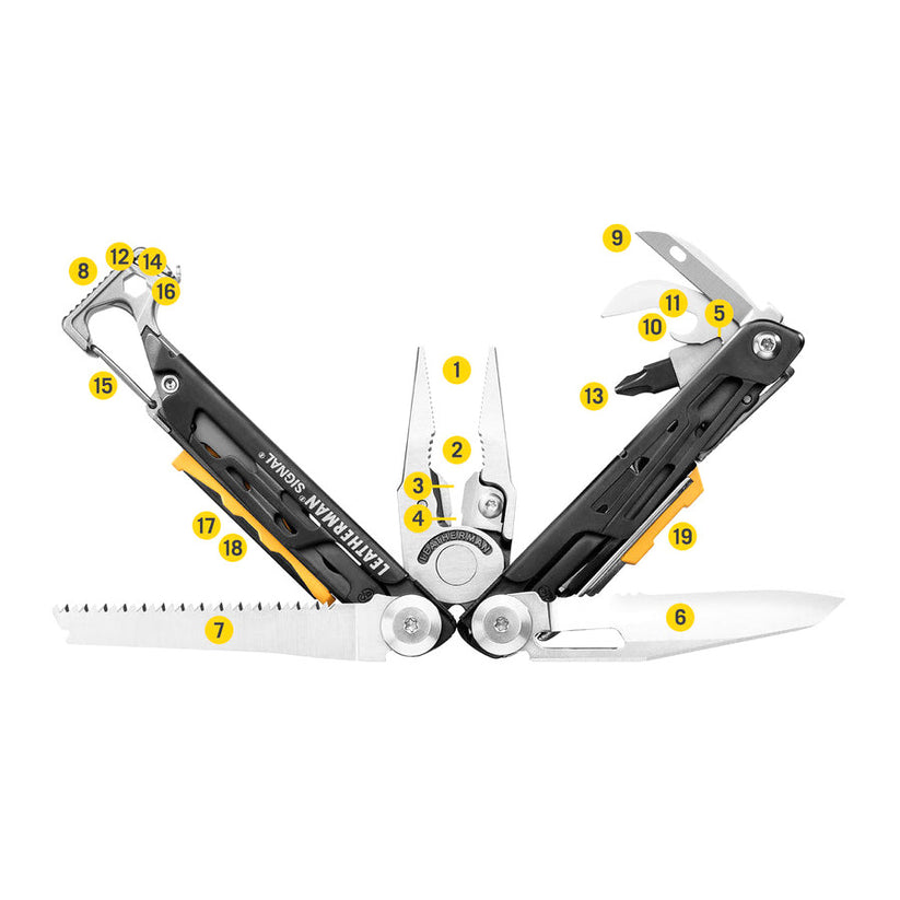 LEATHERMAN SIGNAL - MESA VERDE (NO SHEATH)