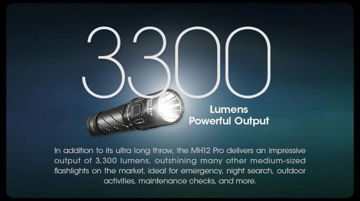 NITECORE MH12 PRO - 3300 LUMENS, 505 METERS THROW (1 x 5300mAh LI-ION BATTERY INCLUDED)
