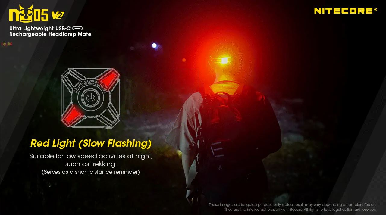 NITECORE NU05 V2 KIT - 40 LUMENS (BUILT-IN 120mAh 3.7V RECHARGEABLE BATTERY)