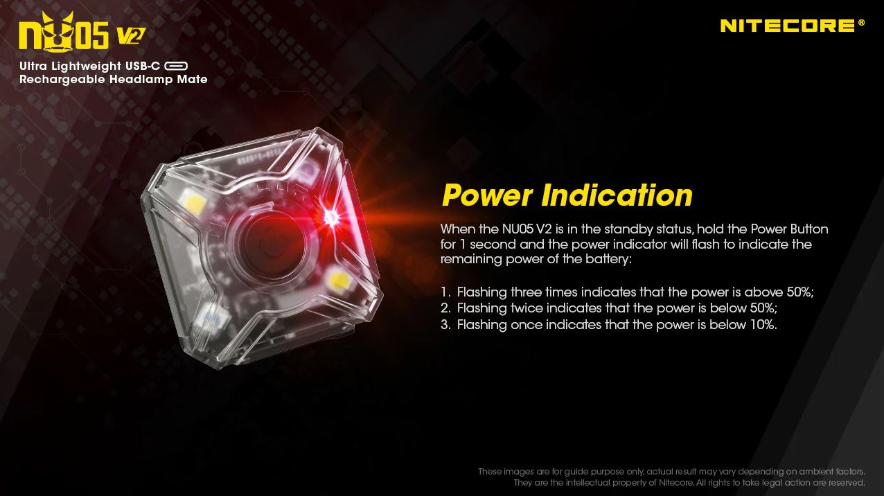 NITECORE NU05 V2 KIT - 40 LUMENS (BUILT-IN 120mAh 3.7V RECHARGEABLE BATTERY)