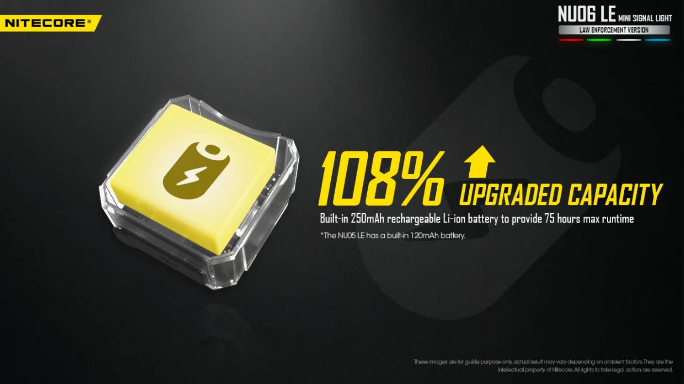 NITECORE NU06 LE MINI SIGNAL LIGHT- 15 LUMENS (BUILT-IN 250mAh LI-ION RECHARGEABLE BATTERY)