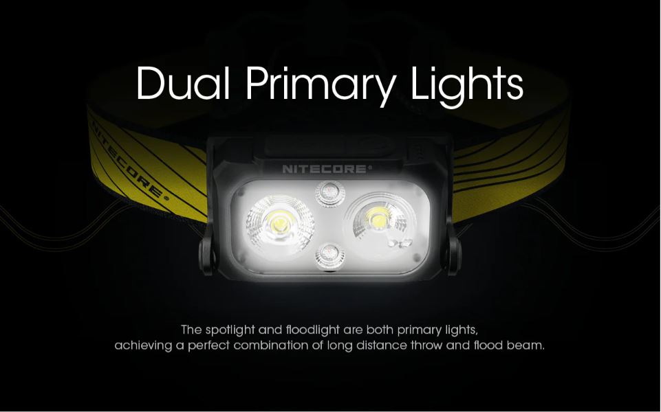 NITECORE NU25 V2 HEADLAMP - 400 LUMENS (BUILT-IN 650mAh USB-C RECHARGEABLE BATTERY)