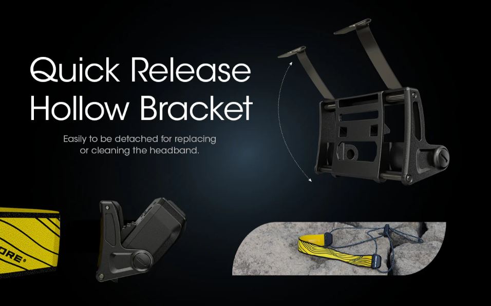 NITECORE NU25 V2 HEADLAMP - 400 LUMENS (BUILT-IN 650mAh USB-C RECHARGEABLE BATTERY)