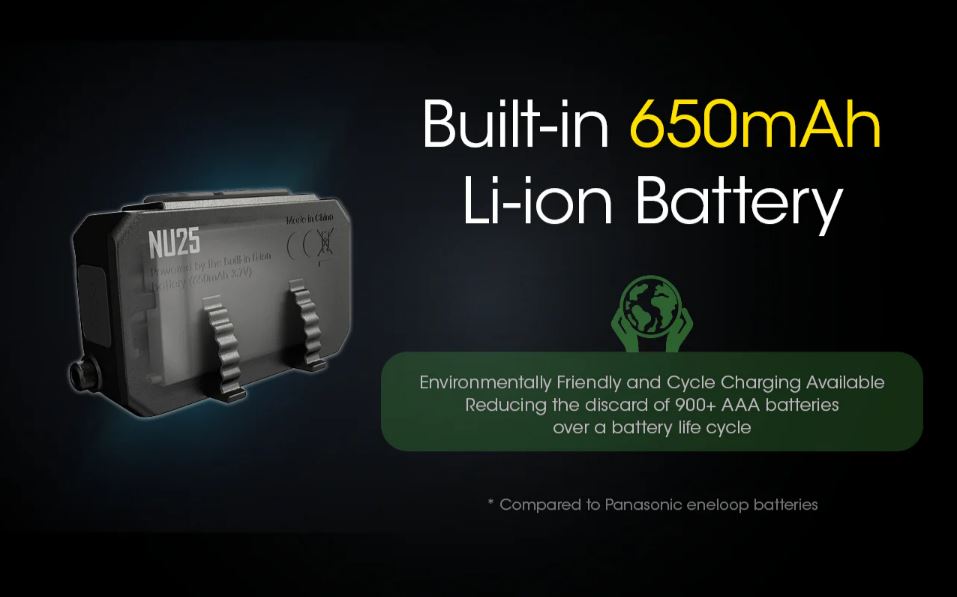 NITECORE NU25 V2 HEADLAMP - 400 LUMENS (BUILT-IN 650mAh USB-C RECHARGEABLE BATTERY)