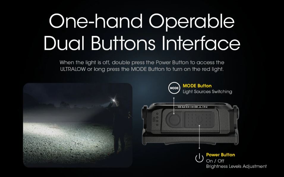 NITECORE NU25 V2 HEADLAMP - 400 LUMENS (BUILT-IN 650mAh USB-C RECHARGEABLE BATTERY)