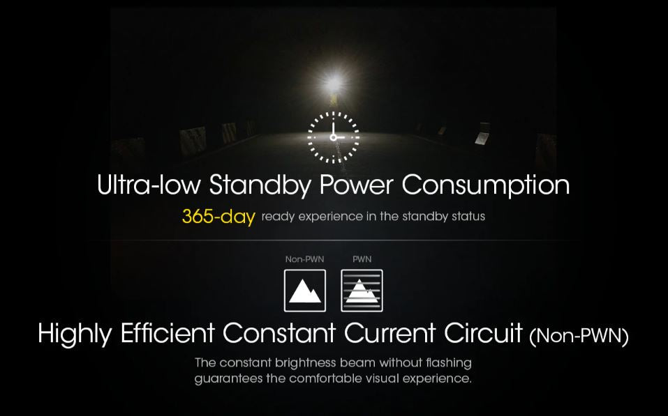 NITECORE NU25 V2 HEADLAMP - 400 LUMENS (BUILT-IN 650mAh USB-C RECHARGEABLE BATTERY)