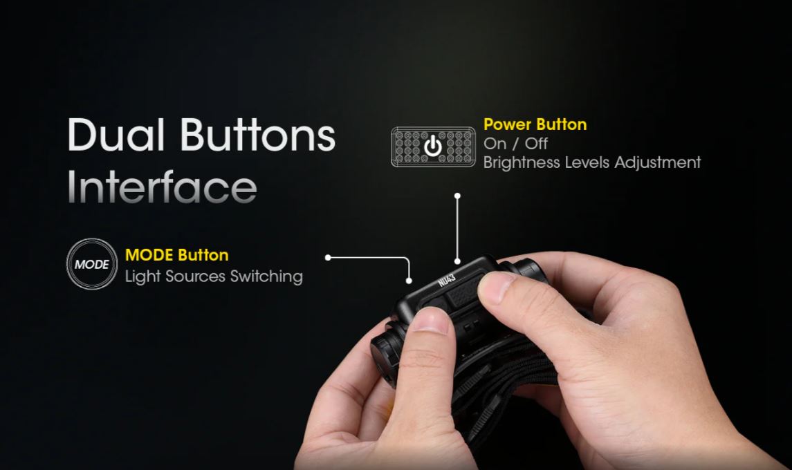 NITECORE NU43 HEADLAMP - 1400 LUMENS (3,400mAh LI-ION RECHARGEABLE BATTERY)