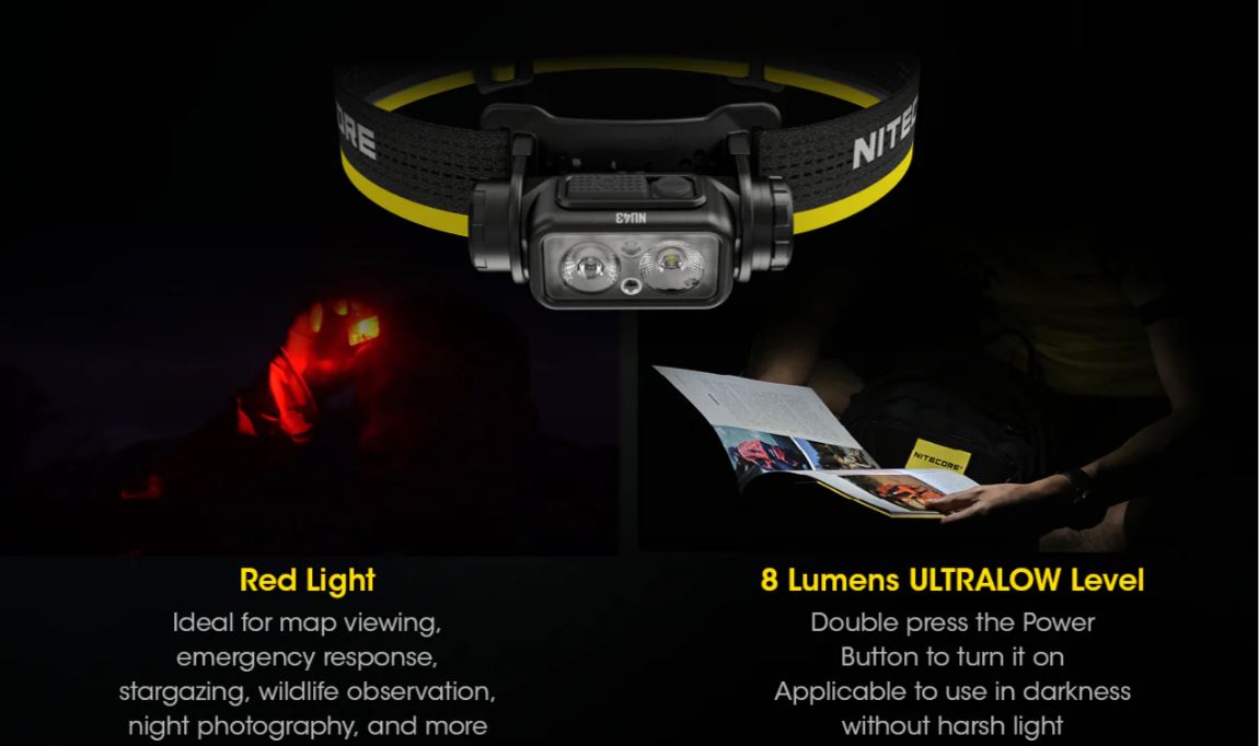 NITECORE NU43 HEADLAMP - 1400 LUMENS (3,400mAh LI-ION RECHARGEABLE BATTERY)