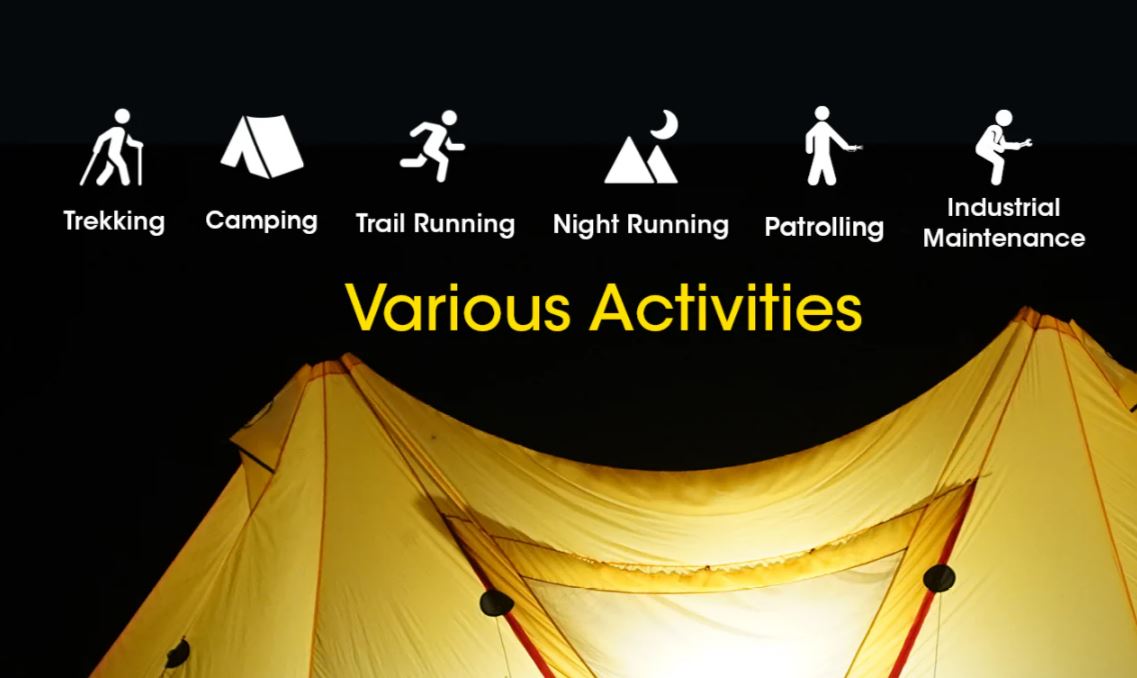 NITECORE NU43 HEADLAMP - 1400 LUMENS (3,400mAh LI-ION RECHARGEABLE BATTERY)