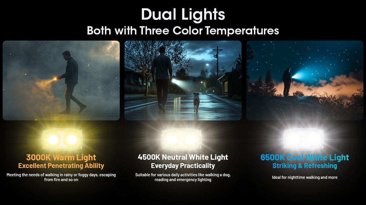 NITECORE TINI 3 - 600 LUMENS (BUILT-IN 330mAh LI-ION RECHARGEABLE BATTERY)