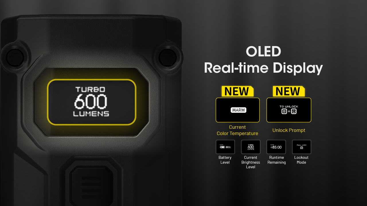 NITECORE TINI 3 - 600 LUMENS (BUILT-IN 330mAh LI-ION RECHARGEABLE BATTERY)