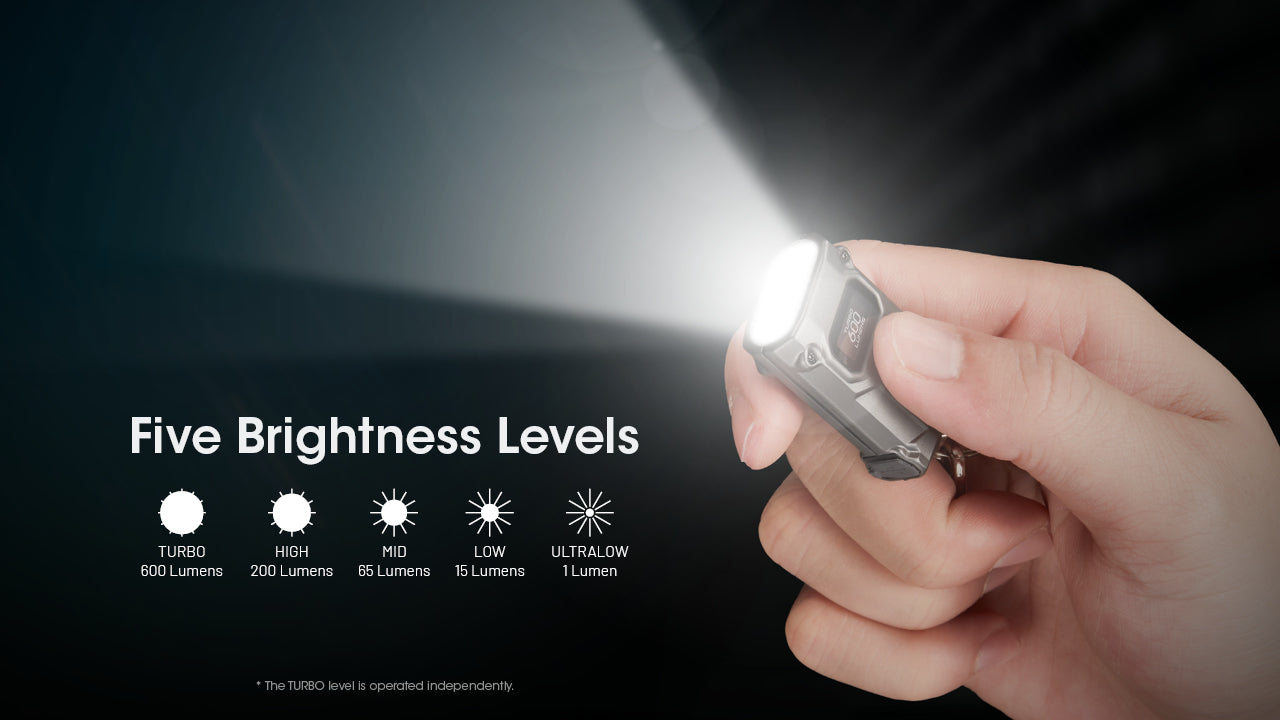 NITECORE TINI 3 - 600 LUMENS (BUILT-IN 330mAh LI-ION RECHARGEABLE BATTERY)