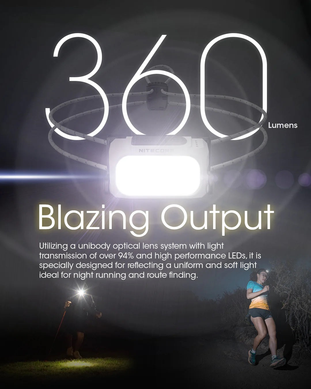 NITECORE NU21 HEADLAMP - 360 LUMENS (500mAh LI-ION RECHARGEABLE BATTERY)