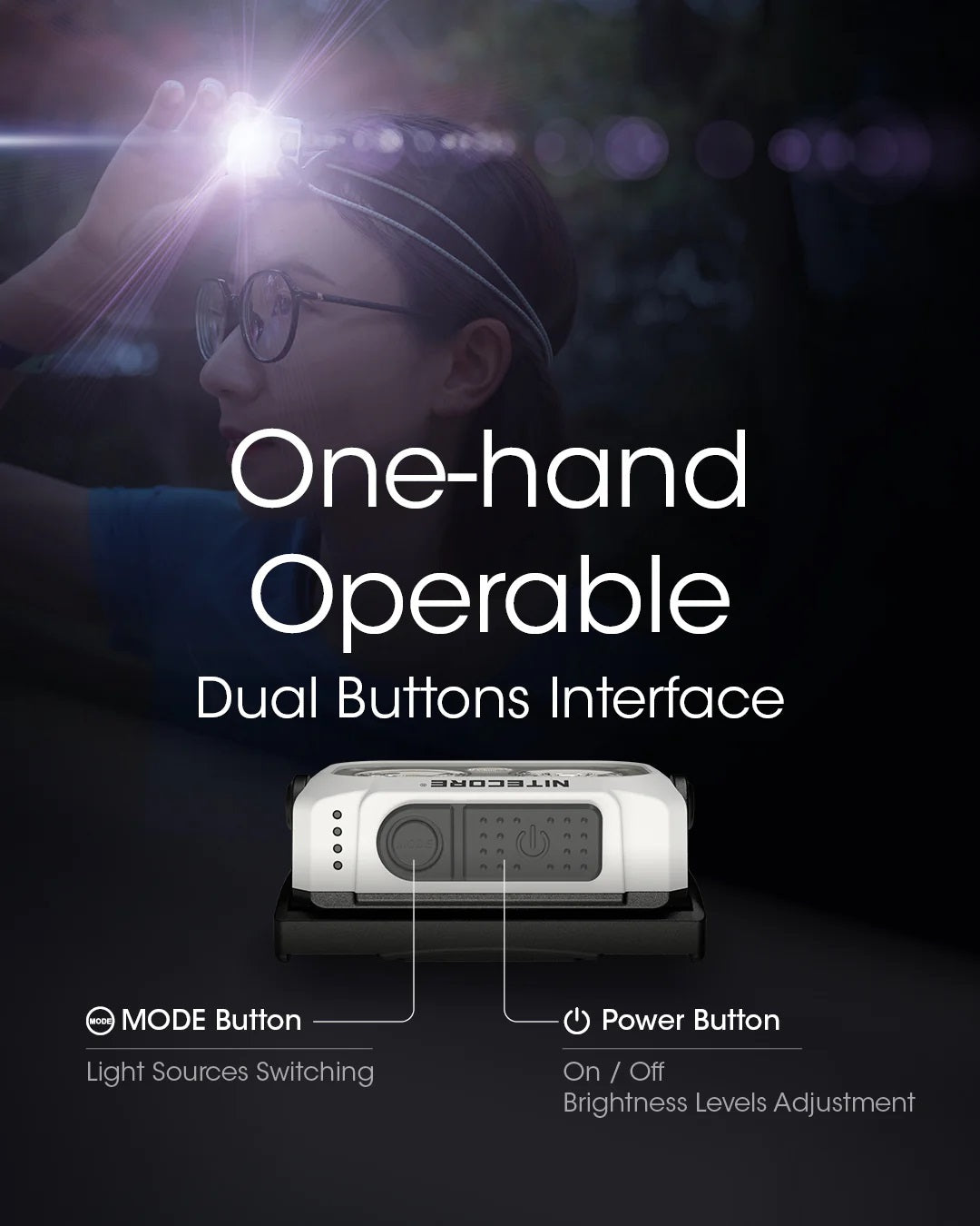 NITECORE NU21 HEADLAMP - 360 LUMENS (500mAh LI-ION RECHARGEABLE BATTERY)