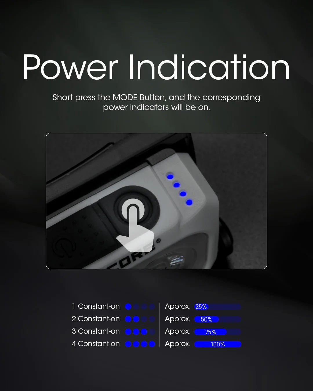 NITECORE NU21 HEADLAMP - 360 LUMENS (500mAh LI-ION RECHARGEABLE BATTERY)