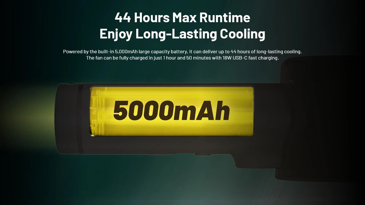 NITECORE izzCool 20 Pro - Handheld Air Conditioner Fan (5,000mAh - PEARL WHITE)