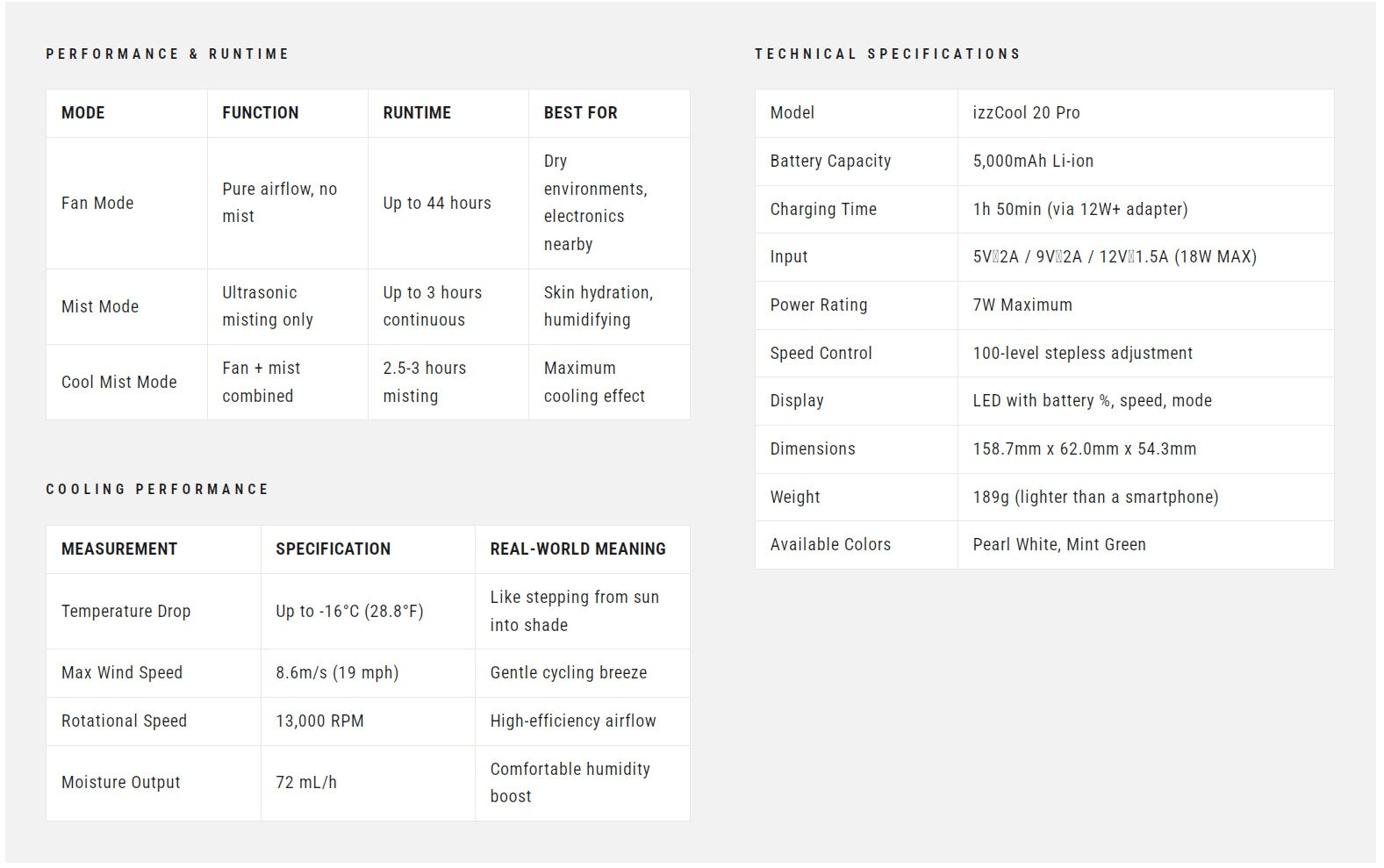 NITECORE izzCool 20 Pro - Handheld Air Conditioner Fan (5,000mAh - PEARL WHITE)