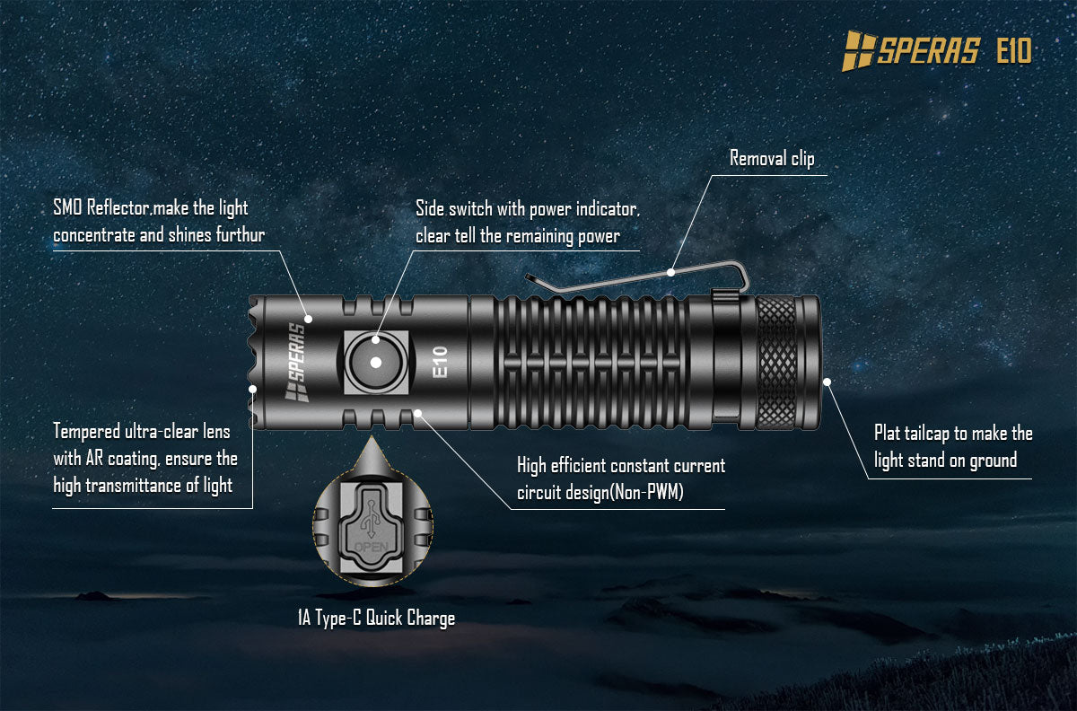 SPERAS E10 OUTDOOR CAMPING EDC TYPE-C FLASHLIGHT 1300 LUMENS 175M THROW, 1 x 18650 (BLACK)