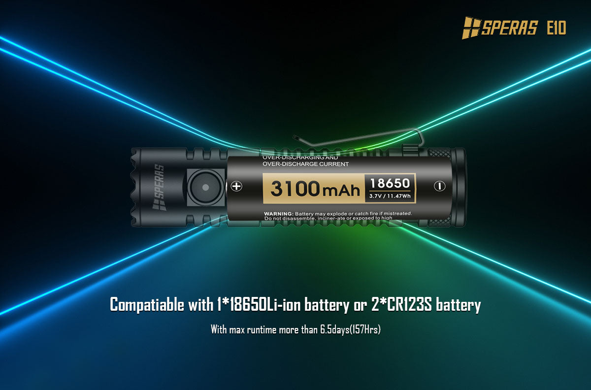 SPERAS E10 OUTDOOR CAMPING EDC TYPE-C FLASHLIGHT 1300 LUMENS 175M THROW, 1 x 18650 (BLACK)