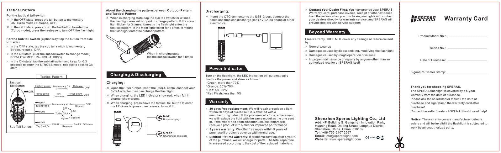 SPERAS E21 EDC TACTICAL 2-IN-1 RECHARGEABLE FLASHLIGHTS 2000 LUMENS, 1 x 21700 (BLACK)