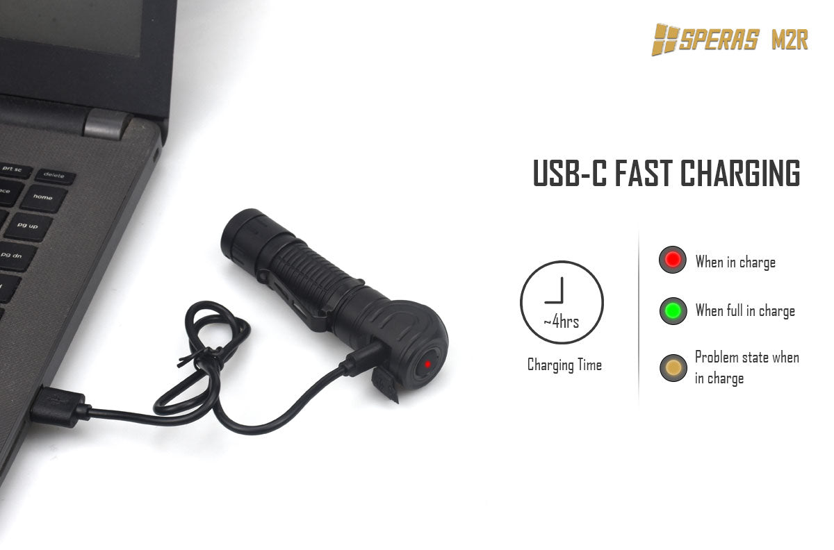 SPERAS M2R RIGHT-ANGLE FLASHLIGHT TYPE-C CHARGING MAGNET TAIL HEADLAMP 1200 LUMENS, 1 x 18650 (BLACK)