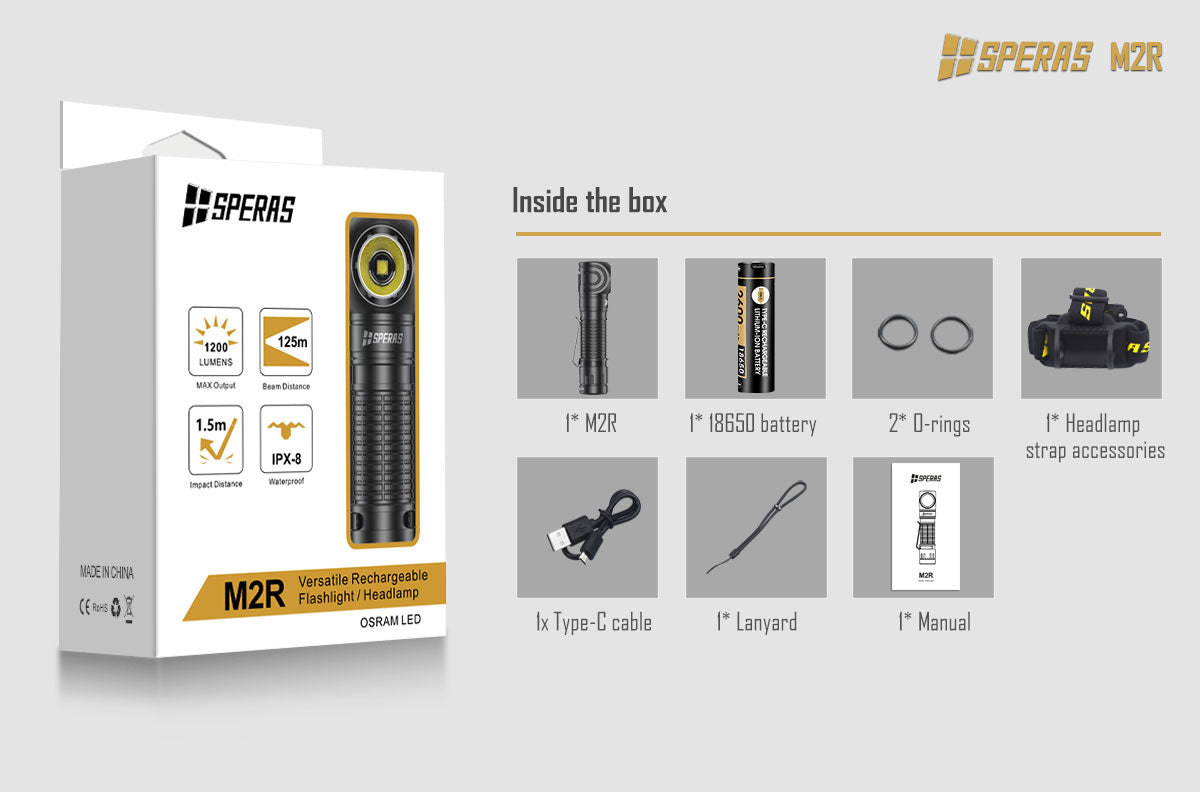 SPERAS M2R RIGHT-ANGLE FLASHLIGHT TYPE-C CHARGING MAGNET TAIL HEADLAMP 1200 LUMENS, 1 x 18650 (BLACK)