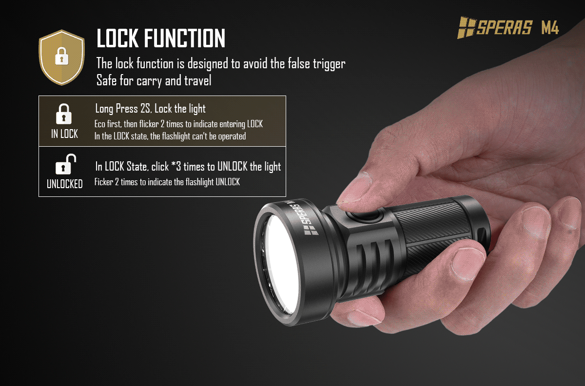SPERAS M4 MINI RECHARGEABLE FLASHLIGHT 1320 LUMENS 652M THROW, 1 x 18350 BATTERY